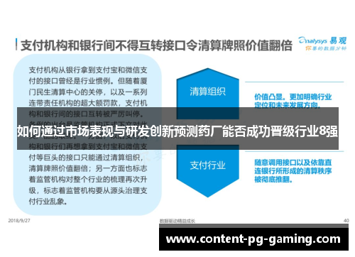 如何通过市场表现与研发创新预测药厂能否成功晋级行业8强 如何通过市场表现与研发创新预测药厂能否成功晋级行业8强