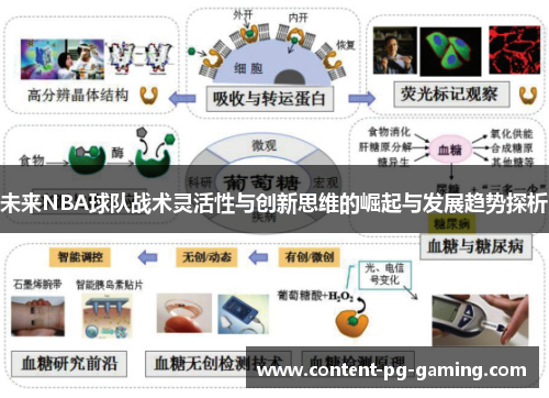 未来NBA球队战术灵活性与创新思维的崛起与发展趋势探析 未来NBA球队战术灵活性与创新思维的崛起与发展趋势探析