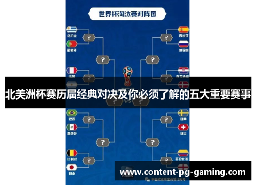 北美洲杯赛历届经典对决及你必须了解的五大重要赛事 北美洲杯赛历届经典对决及你必须了解的五大重要赛事