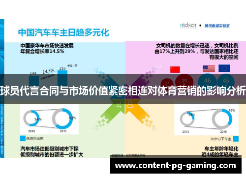 球员代言合同与市场价值紧密相连对体育营销的影响分析 球员代言合同与市场价值紧密相连对体育营销的影响分析