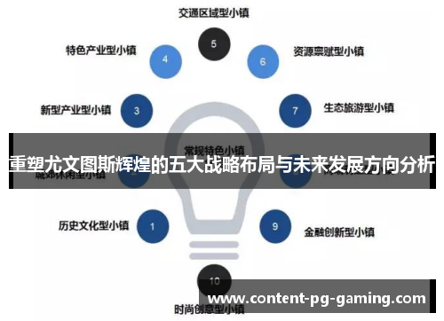 重塑尤文图斯辉煌的五大战略布局与未来发展方向分析