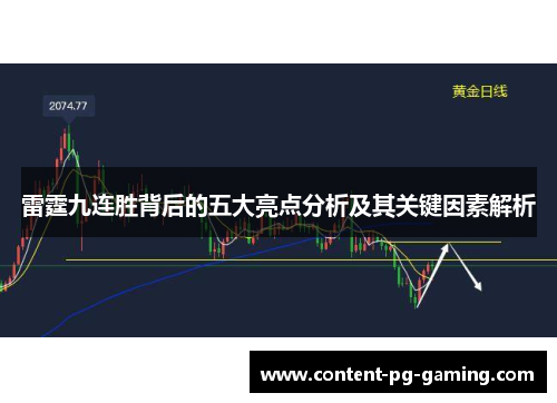 雷霆九连胜背后的五大亮点分析及其关键因素解析 雷霆九连胜背后的五大亮点分析及其关键因素解析